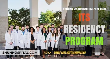 Sacred Heart Hospital's Residency Program: A Historical Overview