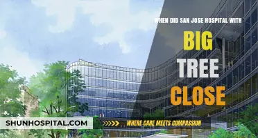 San Jose Hospital with Big Tree: Closure Date and History