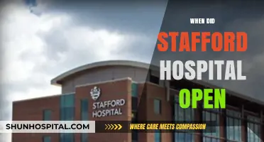 Unveiling the History: Stafford Hospital's Grand Opening