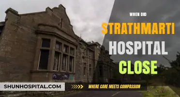 The Final Chapter: Strathmartine Hospital's Closure Timeline