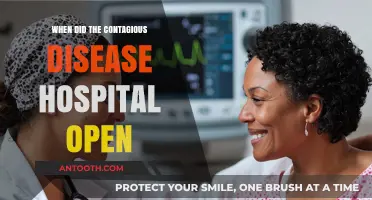 The Opening of the Contagious Disease Hospital: A Historical Overview