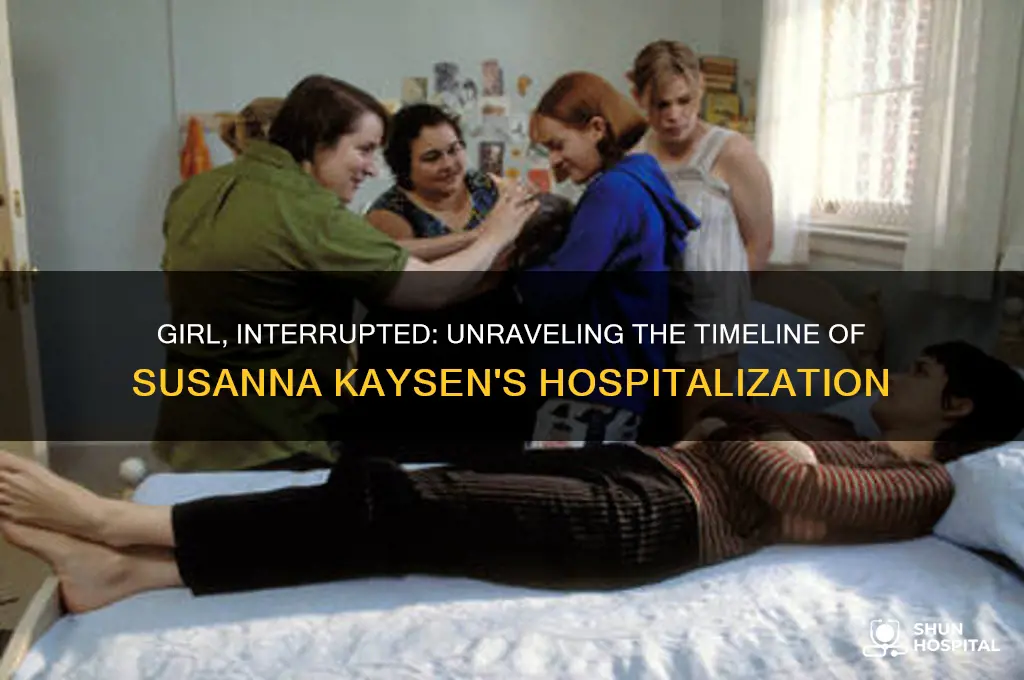 when did the girl in girl interupted was in hospital