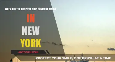 Hospital Ship Comfort's Arrival in New York: A Timeline