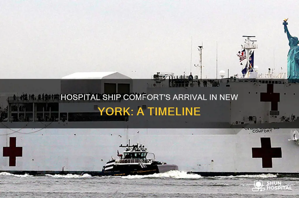 when did the hospital ship comfort arrive in new york