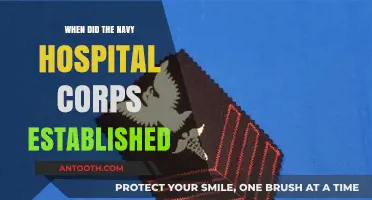 The Navy Hospital Corps: A Historical Overview of Its Establishment