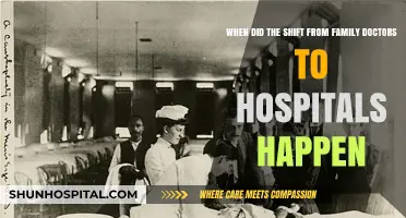 From Family Doctors to Hospitals: Tracing the Healthcare Shift