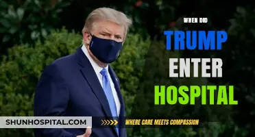 Trump's Hospitalization: A Timeline of Events and Reactions
