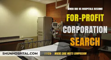 The Shift to Profit: When U.S. Hospitals Became For-Profit Corporations