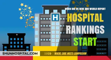 US News & World Report Hospital Rankings: Origins and Evolution