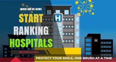 The Evolution of U.S. News Hospital Rankings: A Historical Overview