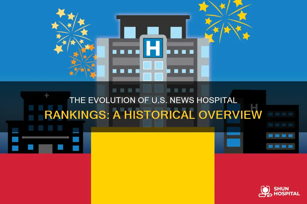 when did us news start ranking hospitals