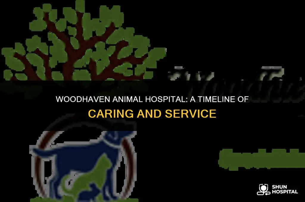 when did woodhaven animal hospital