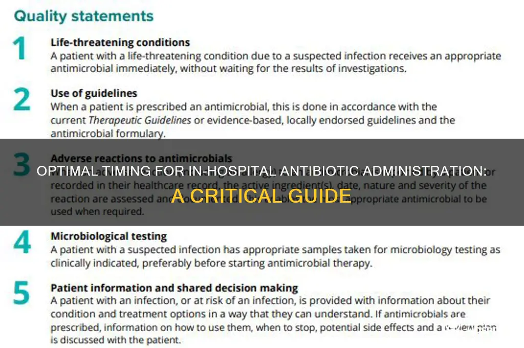 when do antibiotics needs to be administered by in hospital