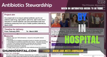 Antibiotic Administration Timelines: When to Hang IV Antibiotics in Hospitals
