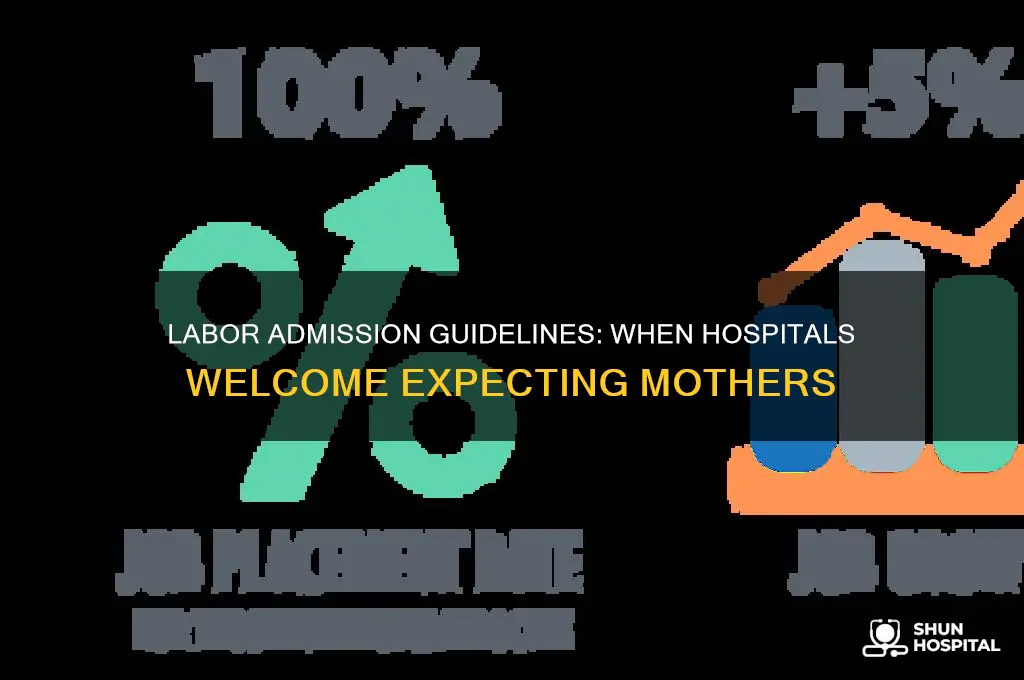 when do hospitals admit you for labor