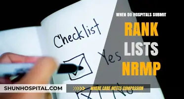 NRMP Rank Lists: When Hospitals Submit Their Preferences