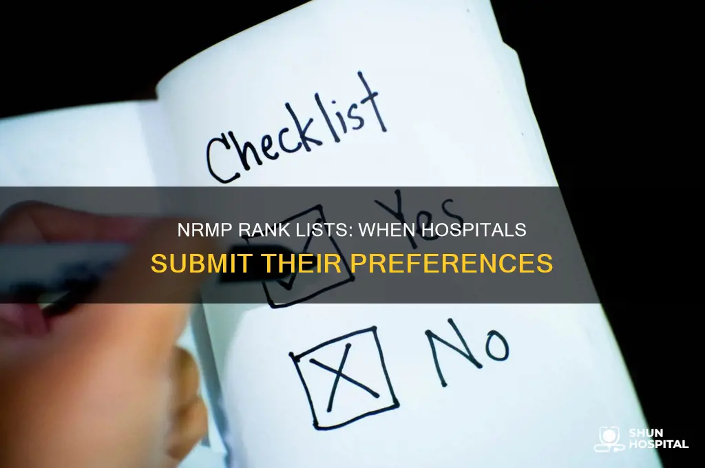 when do hospitals submit rank lists nrmp