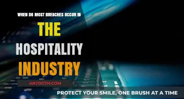 Peak Breach Times in Hospitality: When Are Hotels Most Vulnerable?