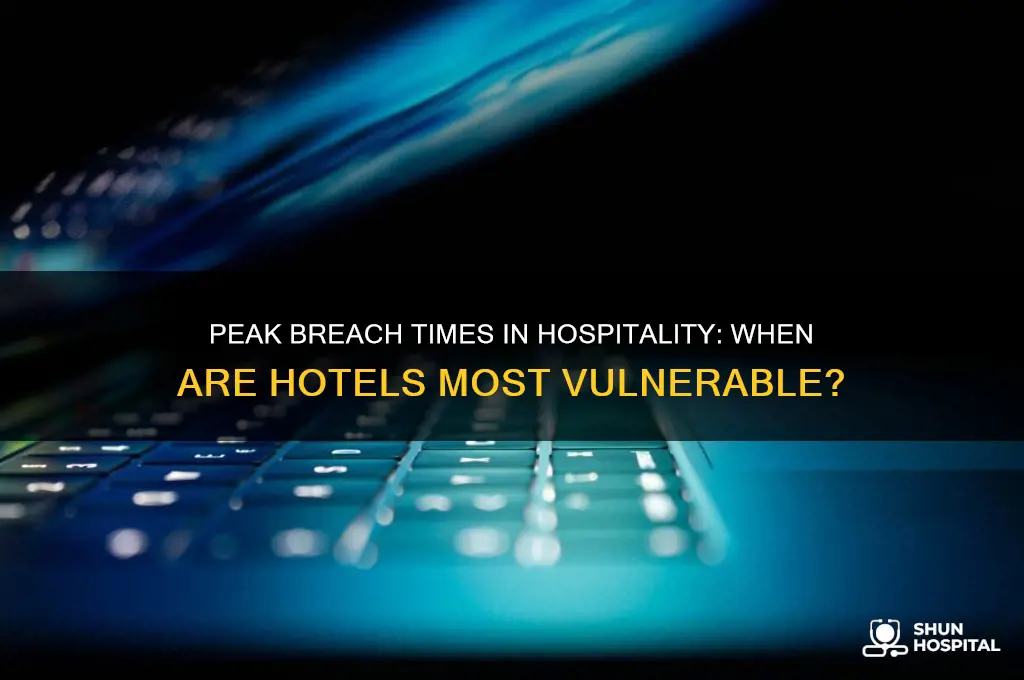 when do most breaches occur in the hospitality industry