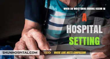Preventing Hospital Drug Errors: Identifying High-Risk Times and Causes