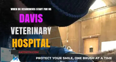 UC Davis Veterinary Hospital Residency Start Dates: What to Know