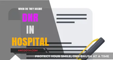 Understanding DNR Decisions: Timing and Process in Hospital Settings
