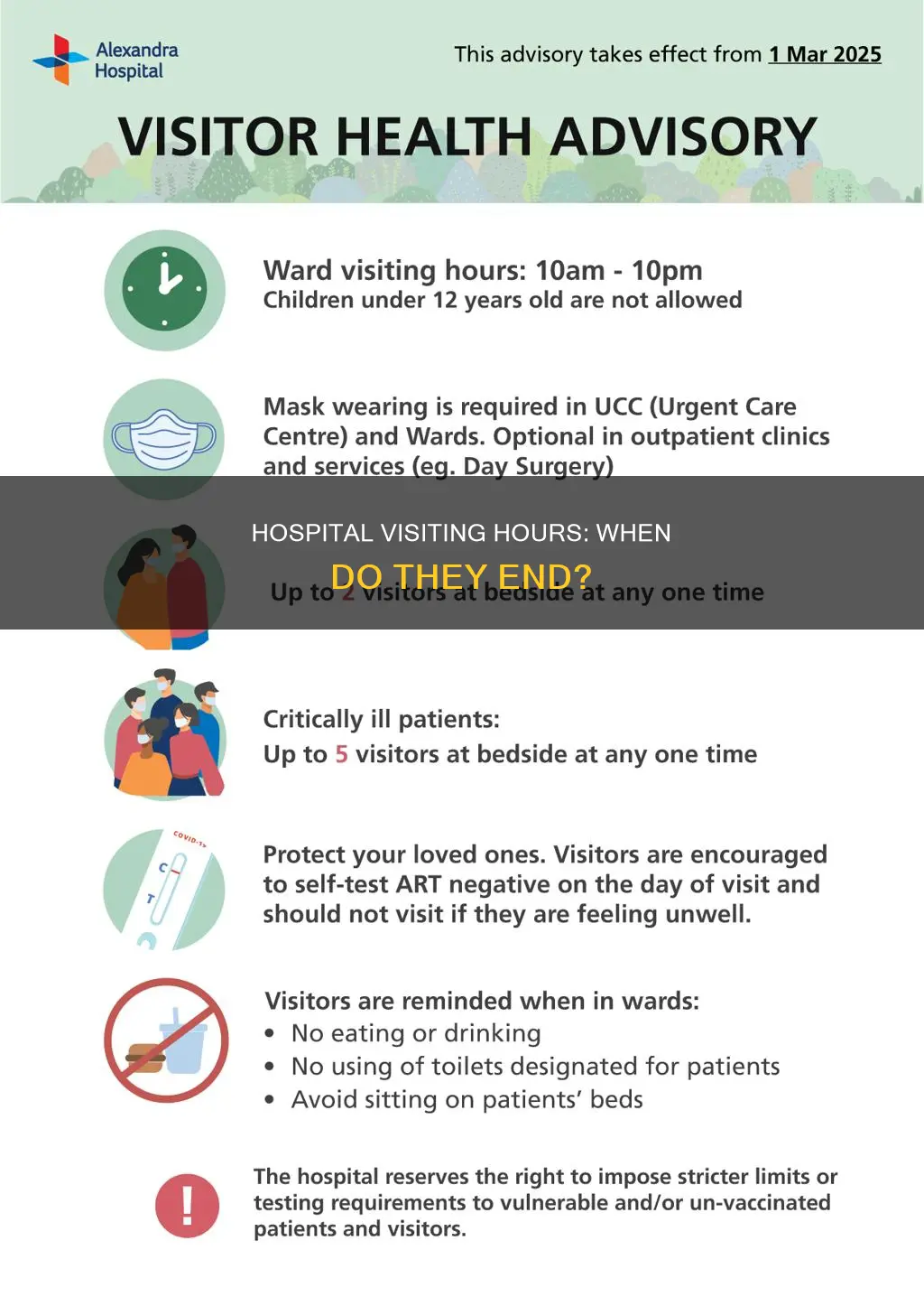 when do visiting hours end at hospital