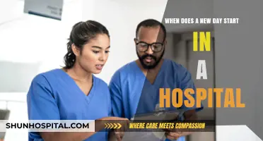 When Does a New Day Begin in Hospital Operations?