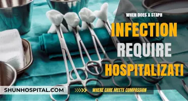 When Staph Infections Demand Hospital Care: Key Indicators and Risks