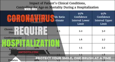 Understanding COVID-19 Hospitalization: When to Seek Medical Care