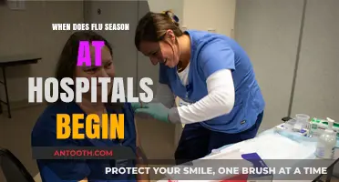 When Does Flu Season Start at Hospitals: A Comprehensive Guide