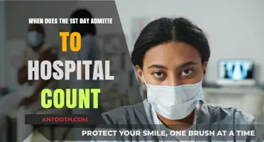 Hospital Admission Day One: Counting the First Day Explained