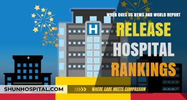 US News Hospital Rankings Release Date: What to Expect