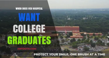 VCU Hospital's Hiring Preferences: When Do College Graduates Apply?