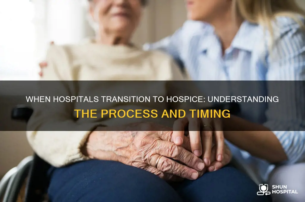 when hospital send hospice