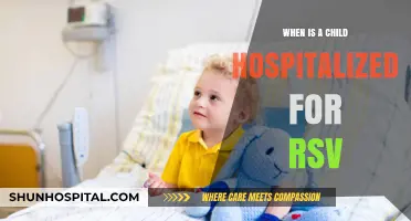 RSV Hospitalization in Children: When to Seek Immediate Medical Care