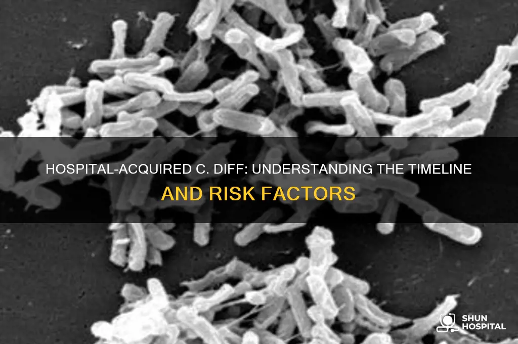 when is c diff considered hospital acquired
