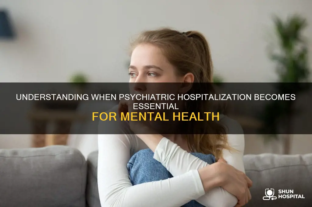 when is psychiatric hospitalization necessary