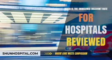 When Are Hospital Uninsured Discount Rates Reviewed: Key Insights