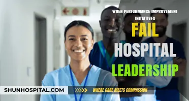 Why Hospital Leadership Struggles to Revive Failing Performance Improvement Initiatives