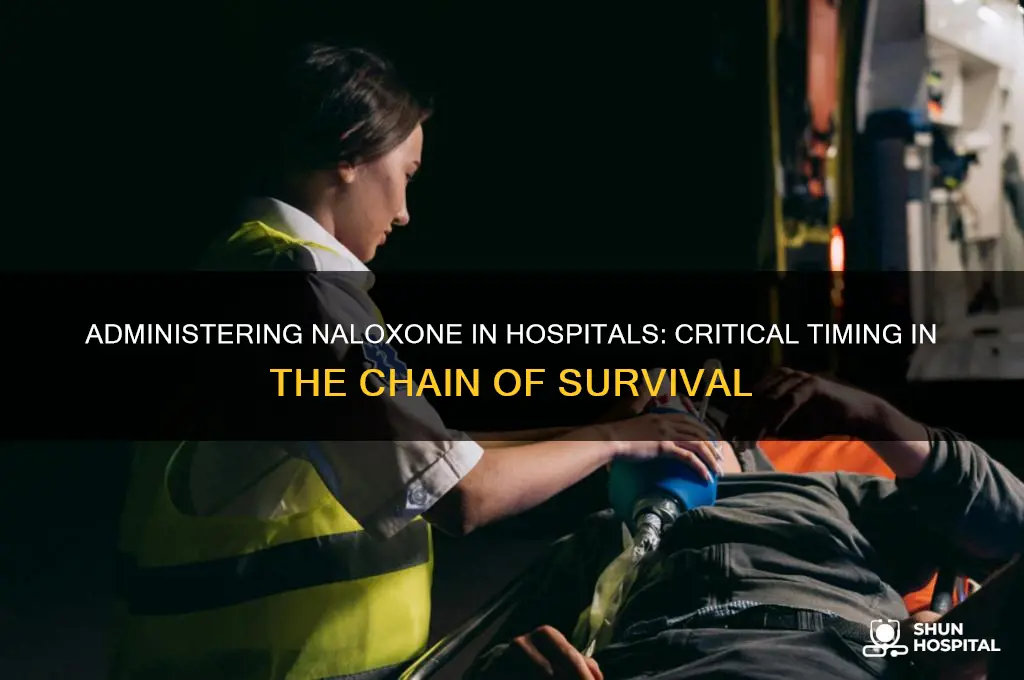when should naloxone be administered in hospital chain of survival
