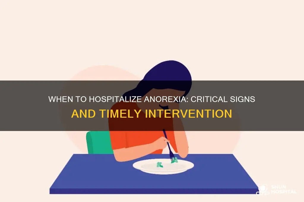 when should someone with anorexia be hospitalized
