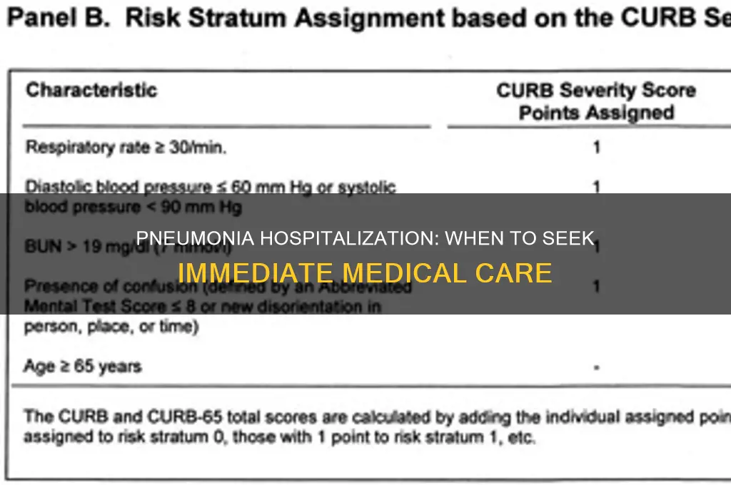 when should someone with pneumonia be hospitalized