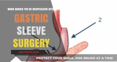 When to Seek Hospitalization Post-Gastric Sleeve Surgery: Key Signs