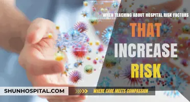 Understanding Hospital Risk Factors: Key Strategies for Patient Safety Education