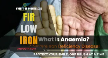 When to Seek Hospitalization for Severe Iron Deficiency: A Guide