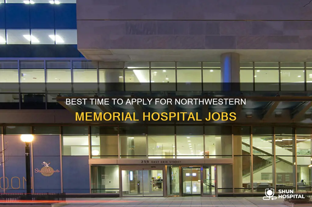 when to apply for jobs at northwestern memorial hospital