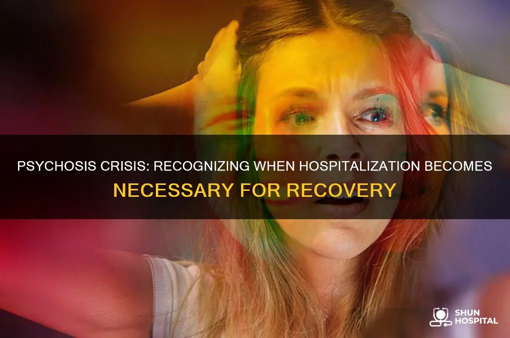 when to hospitalize for psychosis