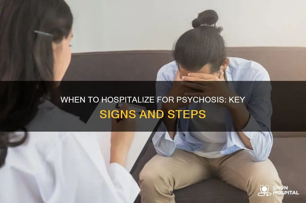 when to hospitalized psychoti