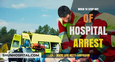 When to Stop Out-of-Hospital Arrest: Ethical and Practical Considerations